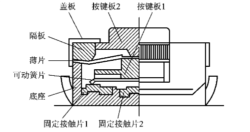 bti体育平台·(中国)官方网站